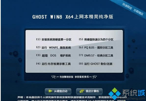ghost win8 64λ򴿾