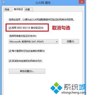 win8֤ɶwin8֤Ĵ취