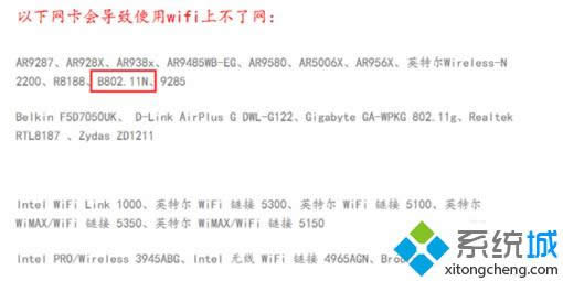 外置无线网卡 外置无线网卡